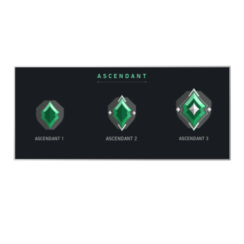 Valorant Ascendant Rank Boosting – Solo