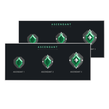 Valorant Ascendant Rank Boosting – Duo