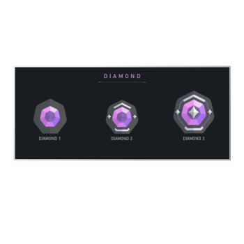 Valorant Diamond Rank Boosting – Solo