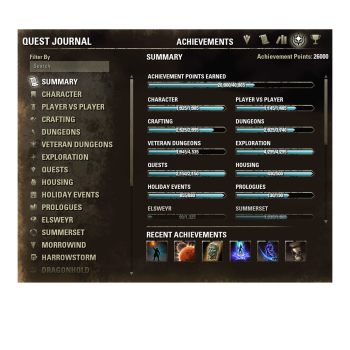 Achievements unlock in ESO