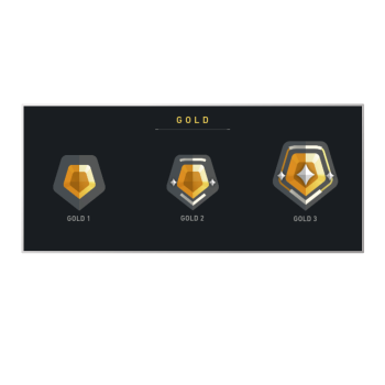 Valorant Gold Rank Boosting – Solo