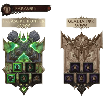 buy Paragon Leveling in Diablo Immortal