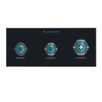 Valorant Platinum Rank Boosting – Solo