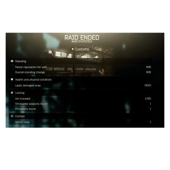 Scav Karma boost in Escape from Tarkov