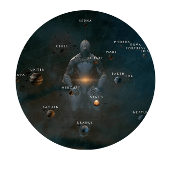 warframe star chart completion boost