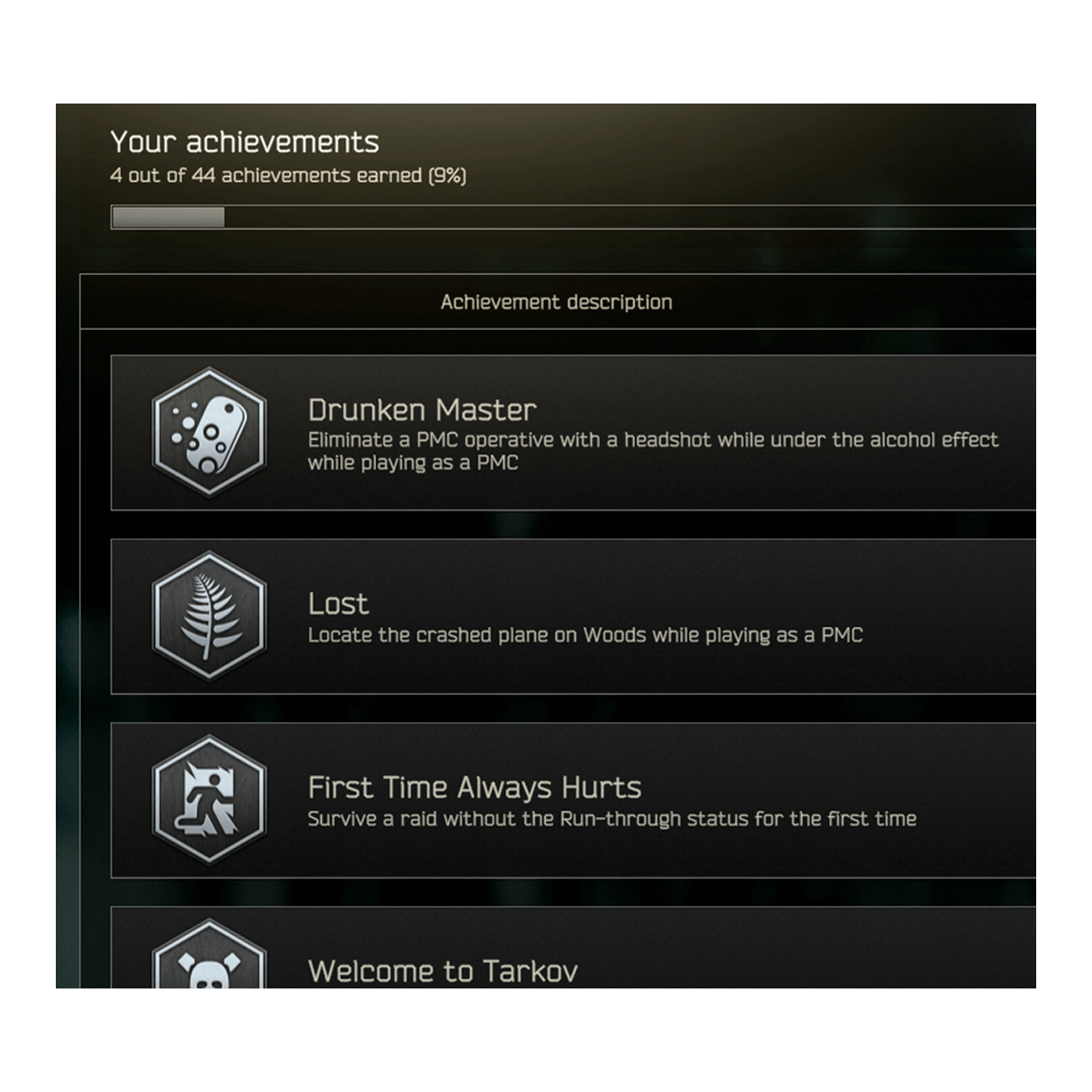 Achievements boost in Escape from Tarkov