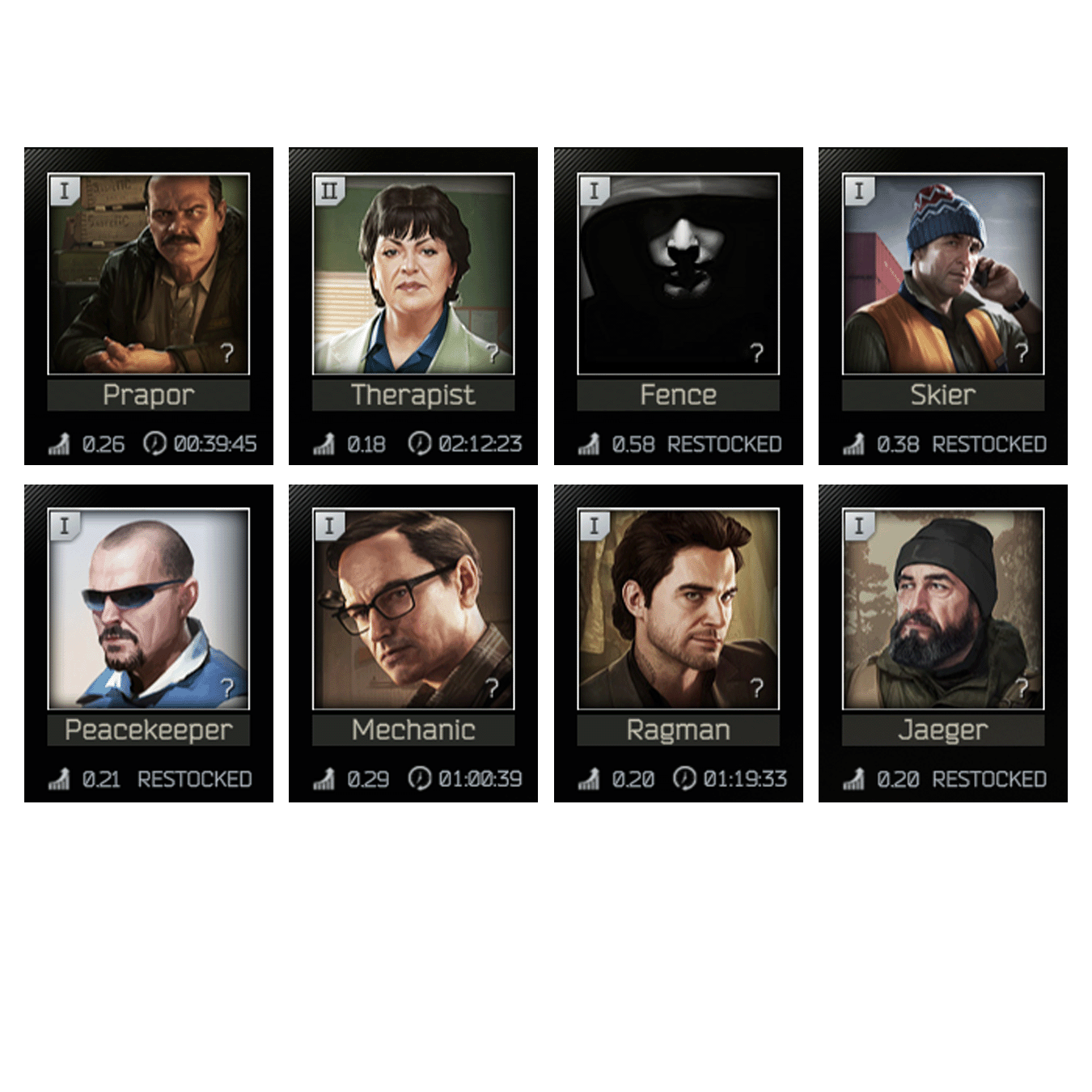Traders Loyalty boost in Escape from Tarkov